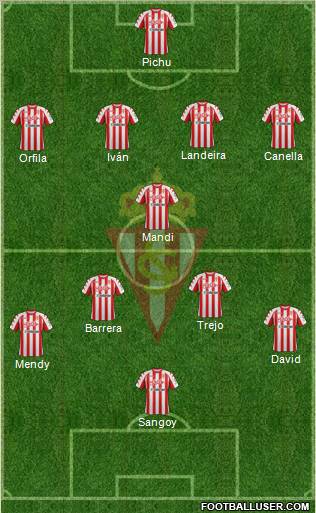 Real Sporting S.A.D. Formation 2012