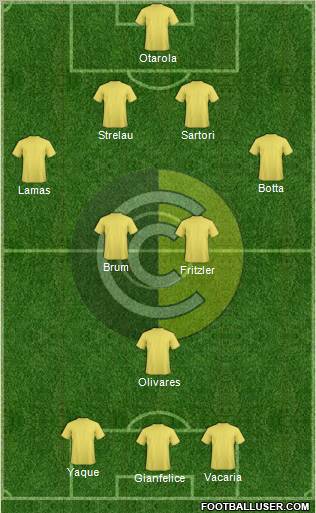 Comunicaciones Formation 2012