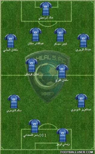 Al-Hilal (KSA) Formation 2012