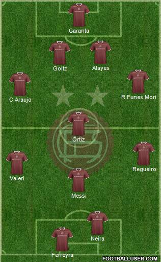 Lanús Formation 2012