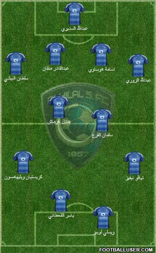 Al-Hilal (KSA) Formation 2012