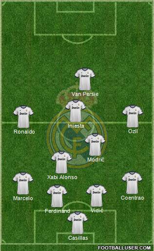 Real Madrid C.F. Formation 2012