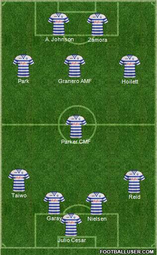 Queens Park Rangers Formation 2012