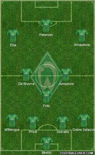 Werder Bremen Formation 2012