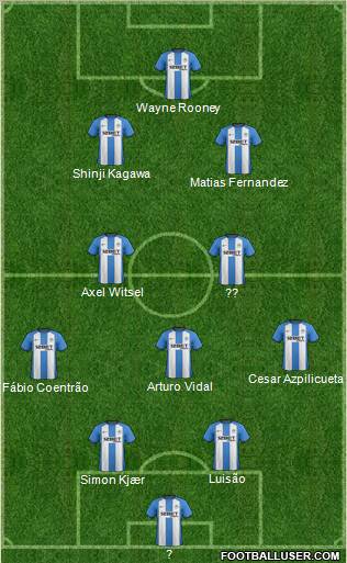 Wigan Athletic Formation 2012