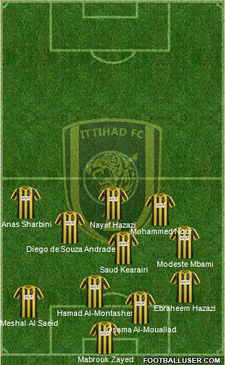 Al-Ittihad (KSA) Formation 2012