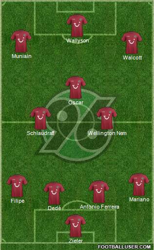 Hannover 96 Formation 2012