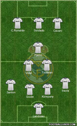 Real Madrid C.F. Formation 2012