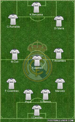 Real Madrid C.F. Formation 2012