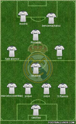 Real Madrid C.F. Formation 2012