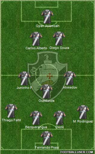 CR Vasco da Gama Formation 2012