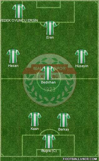 Maltepespor Formation 2012