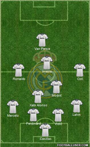 Real Madrid C.F. Formation 2012