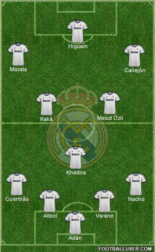 Real Madrid C.F. Formation 2012