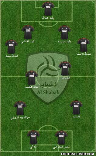 Al-Shabab (KSA) Formation 2012