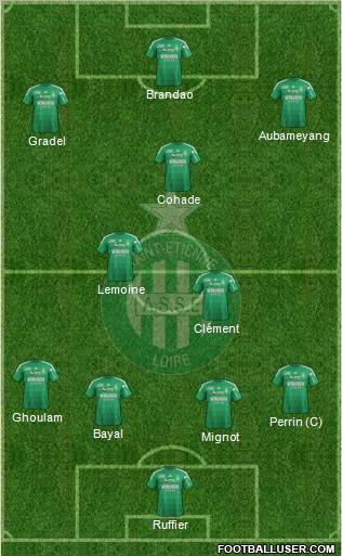 A.S. Saint-Etienne Formation 2012