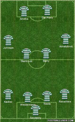 Celtic Formation 2012