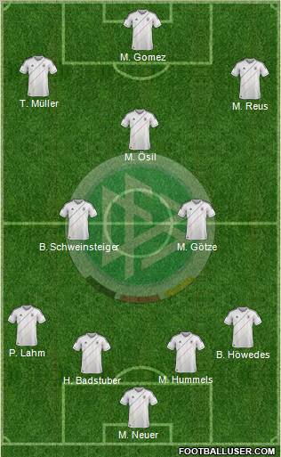 Germany Formation 2012