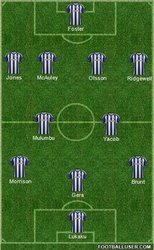 West Bromwich Albion Formation 2012