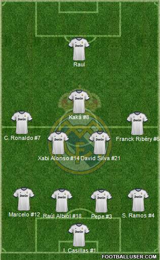 Real Madrid C.F. Formation 2012