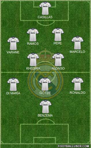 Real Madrid C.F. Formation 2012