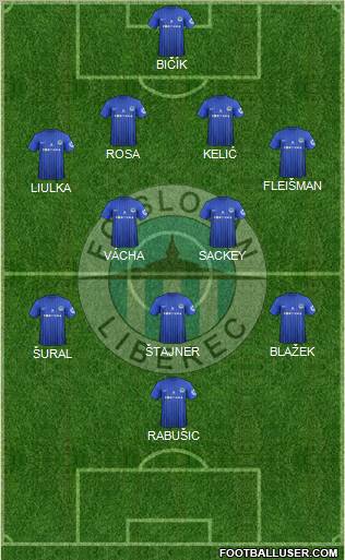 Slovan Liberec Formation 2012