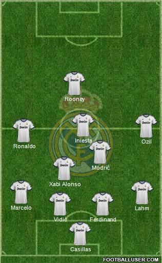 Real Madrid C.F. Formation 2012