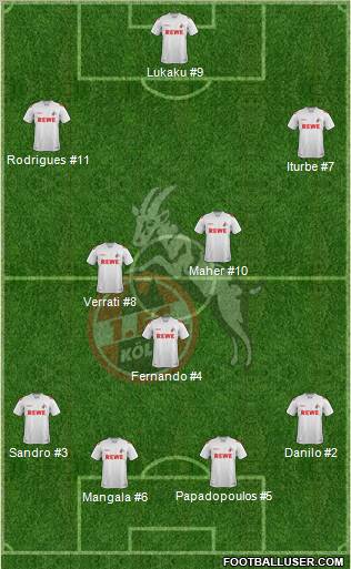 1.FC Köln Formation 2012