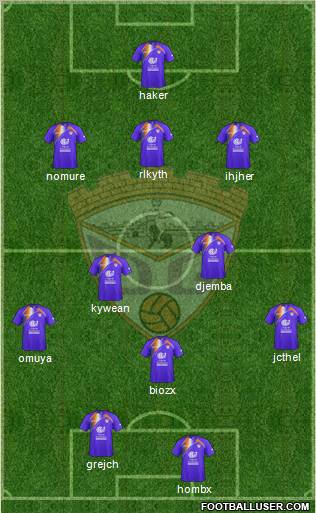 C.D. Guadalajara Formation 2012