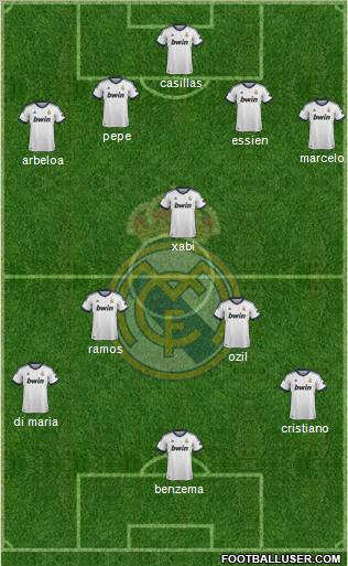 Real Madrid C.F. Formation 2012