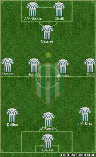 Banfield Formation 2012