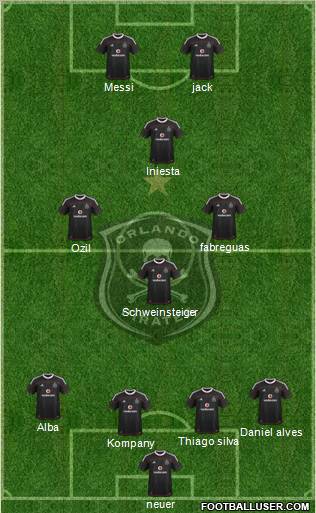 Orlando Pirates Formation 2012