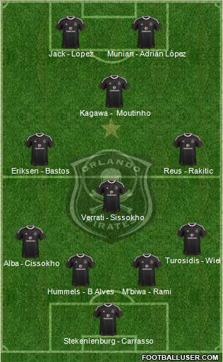 Orlando Pirates Formation 2012