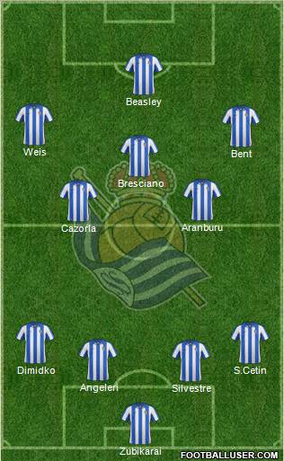 Real Sociedad S.A.D. Formation 2012