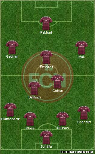 1.FC Nürnberg Formation 2012