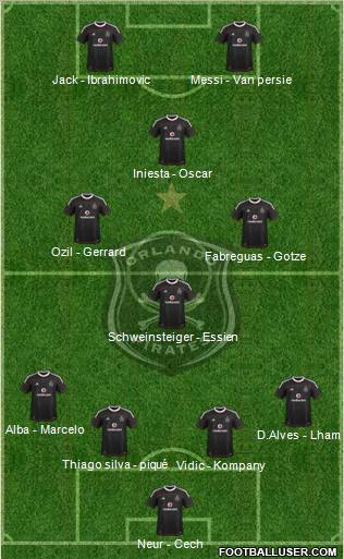 Orlando Pirates Formation 2012