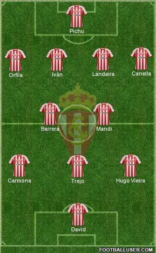 Real Sporting S.A.D. Formation 2012