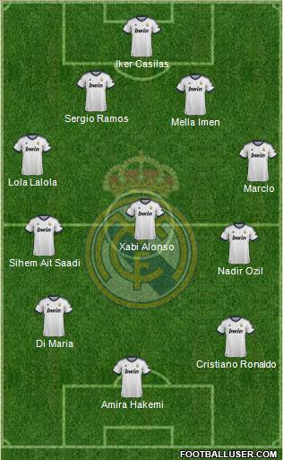 Real Madrid C.F. Formation 2012