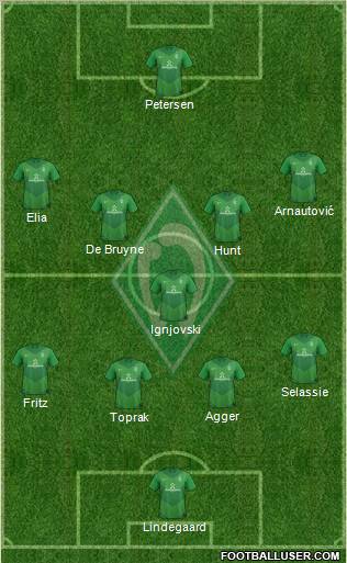 Werder Bremen Formation 2012