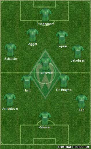 Werder Bremen Formation 2012