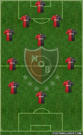 Newell's Old Boys Formation 2012