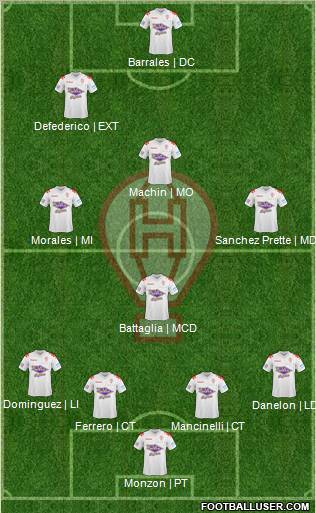 Huracán Formation 2012