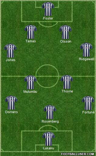 West Bromwich Albion Formation 2012