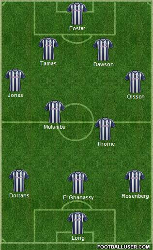 West Bromwich Albion Formation 2012