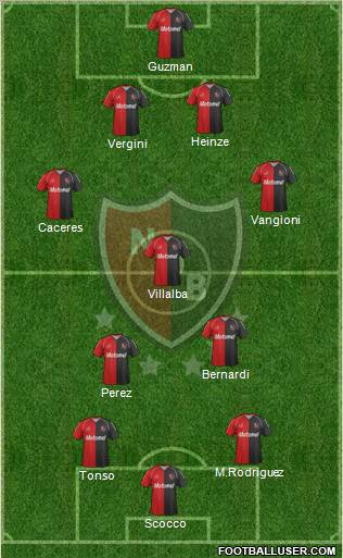 Newell's Old Boys Formation 2012