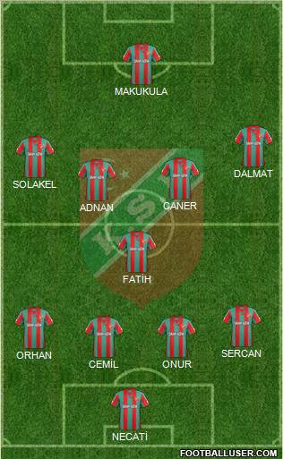 Karsiyaka Formation 2012