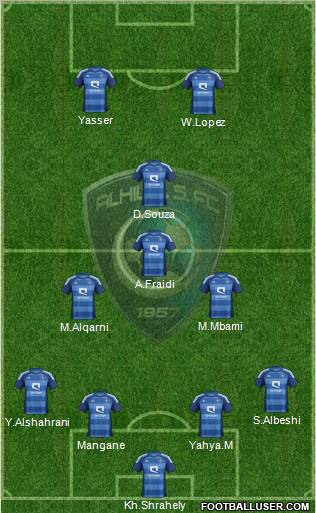 Al-Hilal (KSA) Formation 2012