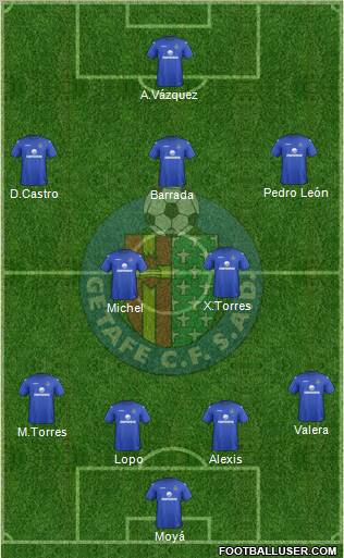 Getafe C.F., S.A.D. Formation 2012