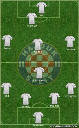 HNK Hajduk Formation 2012