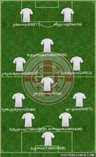 Georgia Formation 2012